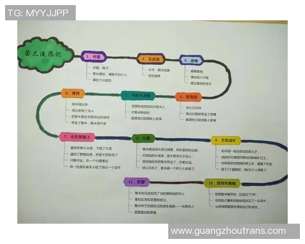 弗格的传奇人生与成就探秘：从平凡到卓越的奋斗故事