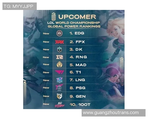 DOTA2团队协作排行榜揭晓EDG荣登榜首展现卓越团队精神