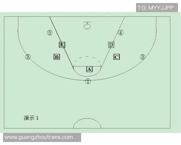 北京篮球队快攻战术解析与实战应用探讨 北京篮球队快攻战术解析与实战应用探讨
