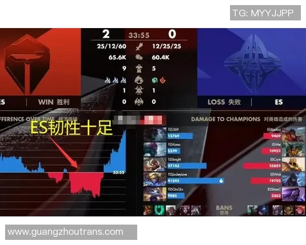 数据分析：TES战队在比赛中的节奏掌控与表现评估