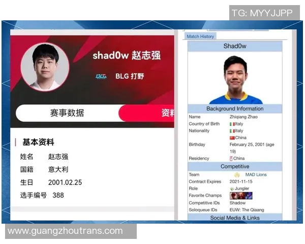 英雄联盟个人能力排行榜揭晓BLG战队荣登第六名引发热议