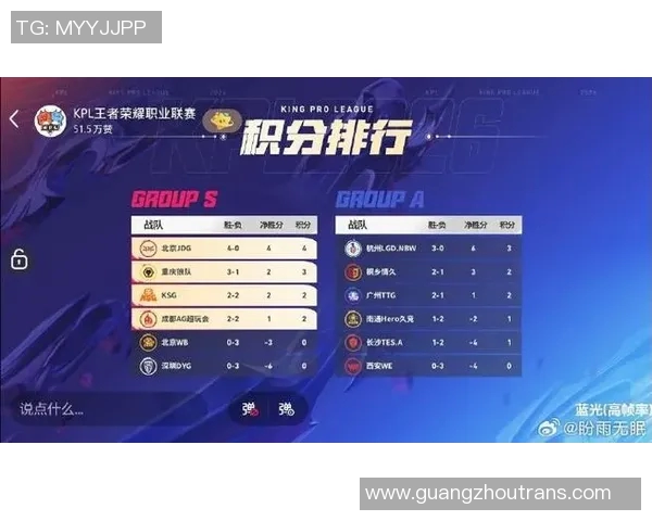 高校联赛最新积分榜JDG战队以98分稳居第一名引发热议