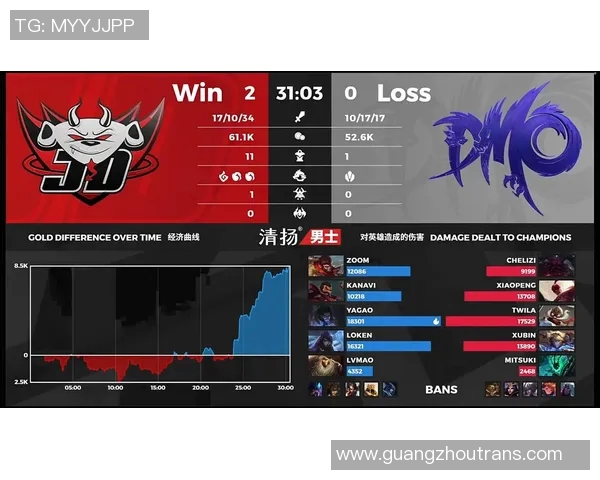 JDG战队在CSGO中的转型之路及其成败得失分析 JDG战队在CSGO中的转型之路及其成败得失分析